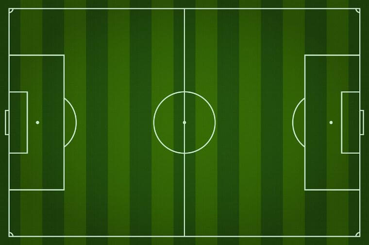 サッカー観戦の基本